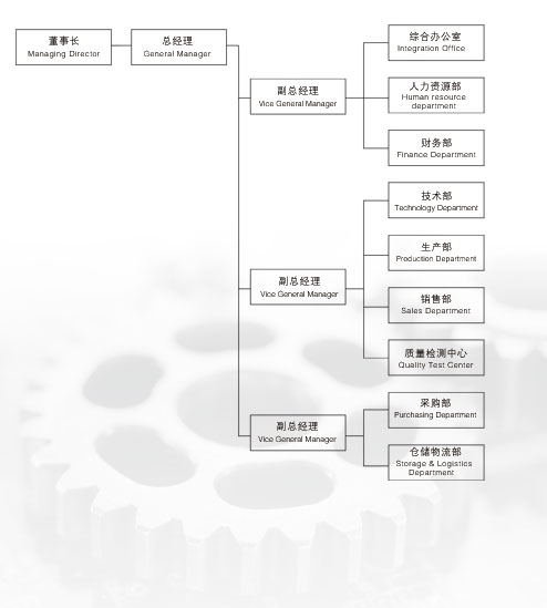 2013127115150733.jpg